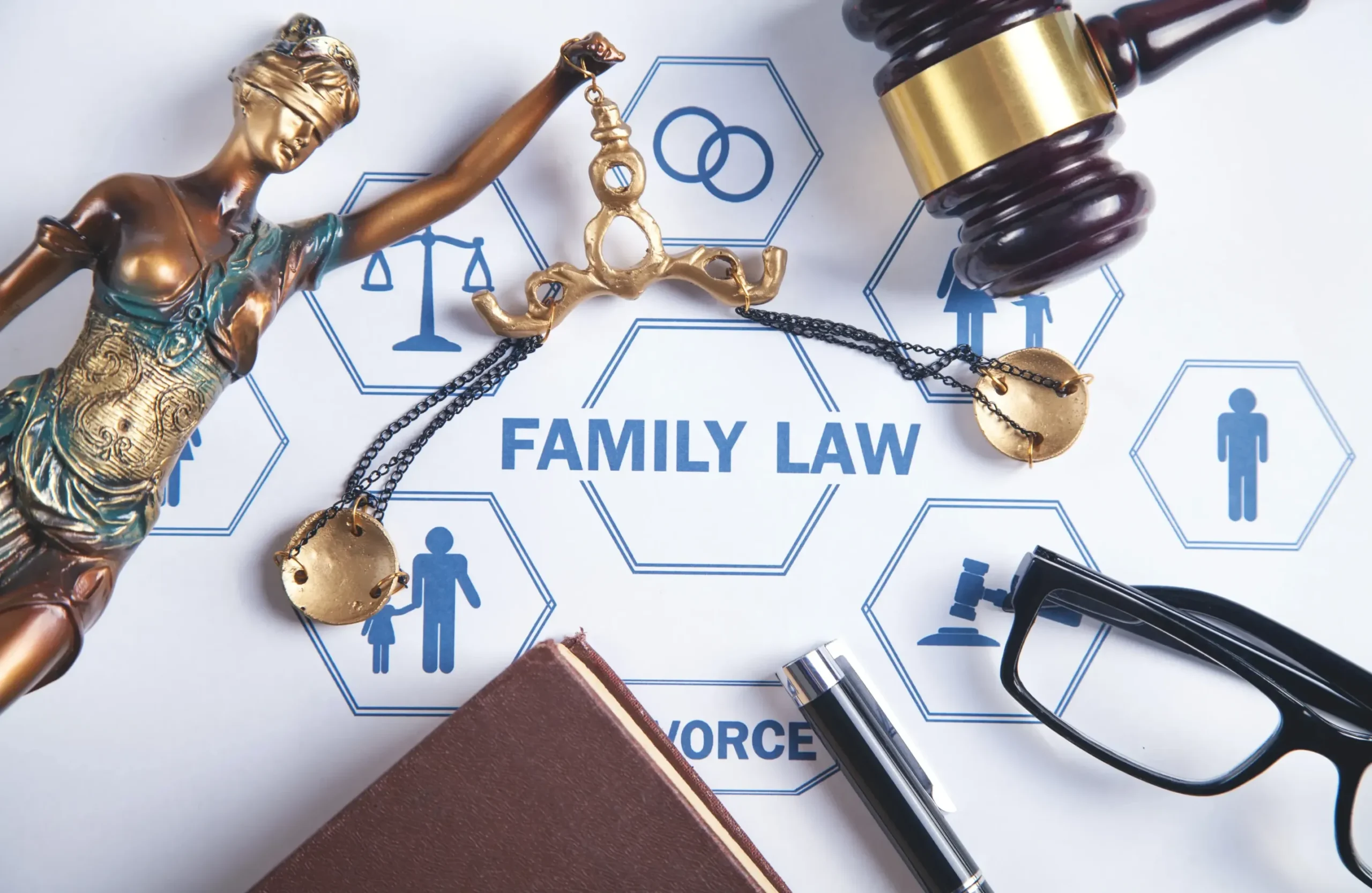 How the Family Court System Works in South Carolina